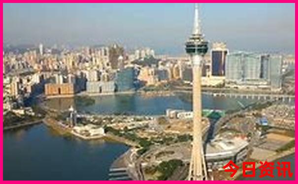 50个必去的旅游景点